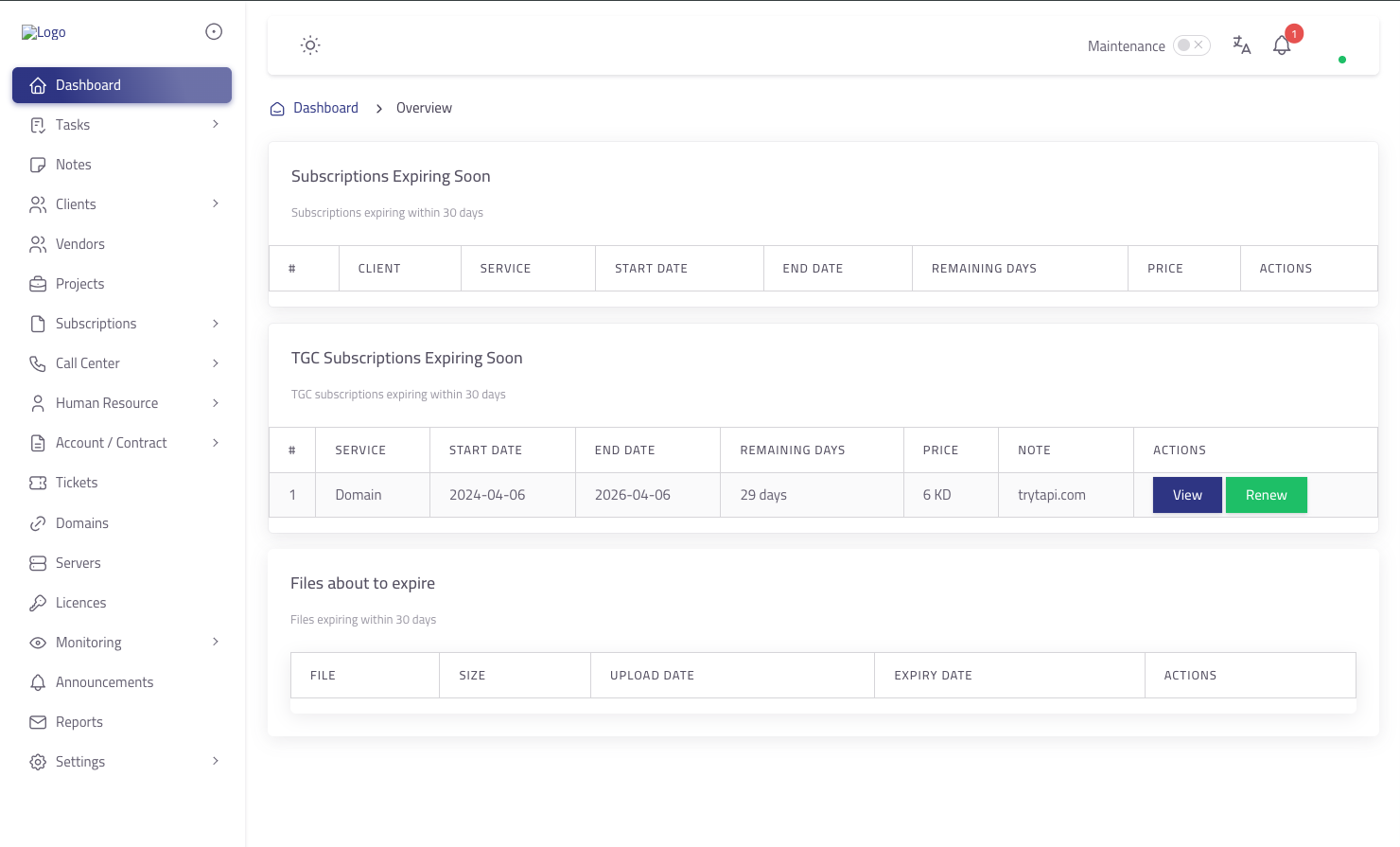 TGC System Dashboard